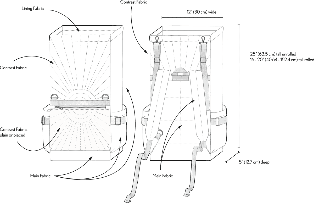 Elevenses Backpack dimensions