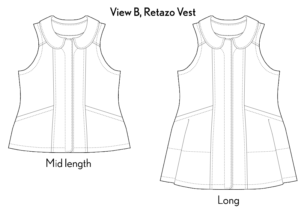 Retazo Coat and Vest Pattern 32 Retazo Vest Line Drawings, View B