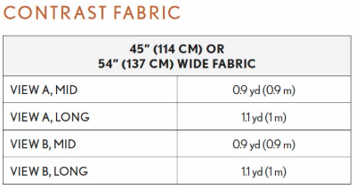 Retazo Coat and Vest Pattern 36